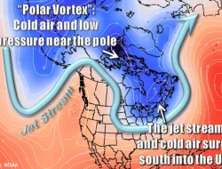 Pemisahan Polar Vortex Ancam Cuaca Ekstrem Belahan Bumi Utara Maret 2026