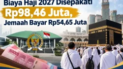 Biaya Haji 2027 Disepakati Rp98,46 Juta, Jemaah Bayar Rp54,65 Juta